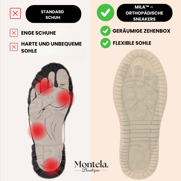 Mila – Mukautuvat ortopediset lenkkarit + Vetoketju